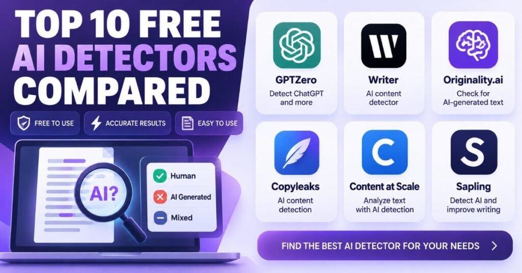 Comparison of top free AI detector tools 2026